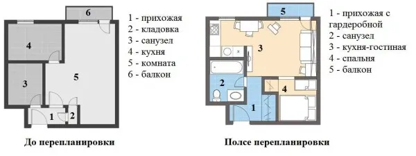 Пример перепланировки однокомнатной квартиры в двухкомнатную с перепланировкой кухни
