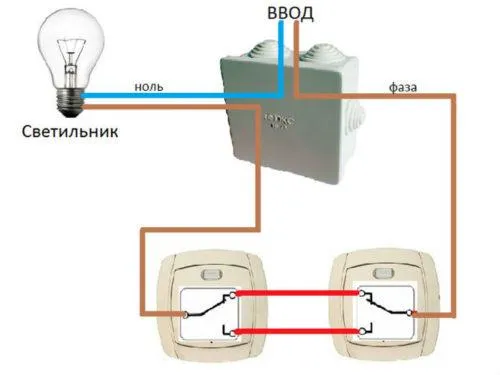 Наглядная схема с двумя проходными выключателями