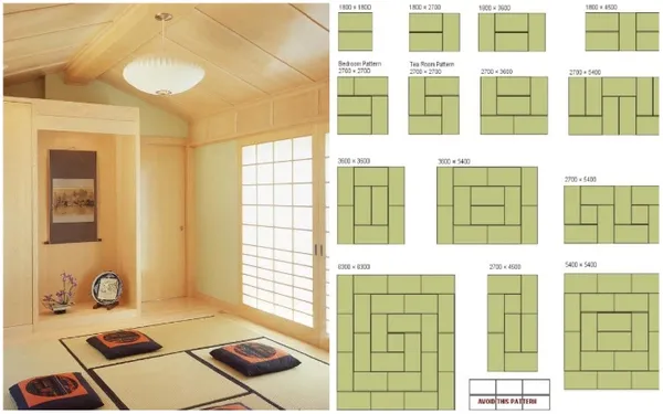 Татами – японская единица измерения площади квартиры/помещения.