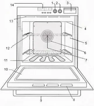 Устройство духового шкафа.