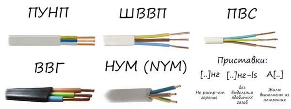 провода разновидности для подключения светодиодной ленты и блока