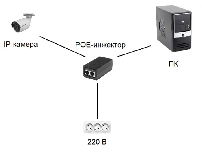 IP-видеокамера HiWatch DS-I203 (С) (4 мм)