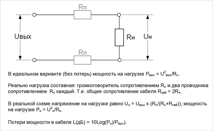 ac-cables-power