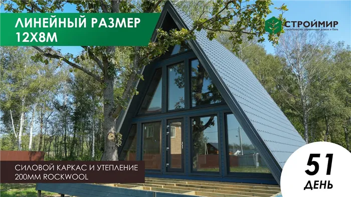 Обзор дома-бани A-frame + отзыв. 