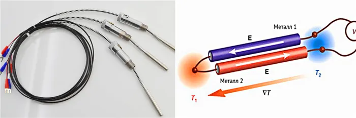 Что такое температурные датчики? Термопары