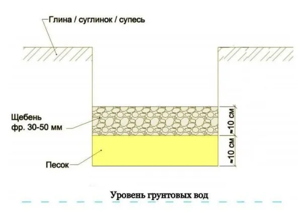 Подушка