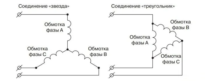 Включение обмоток звездой и треугольником