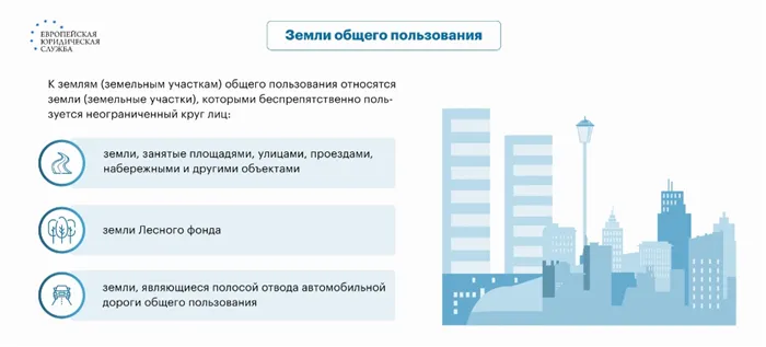 Использование земель государства