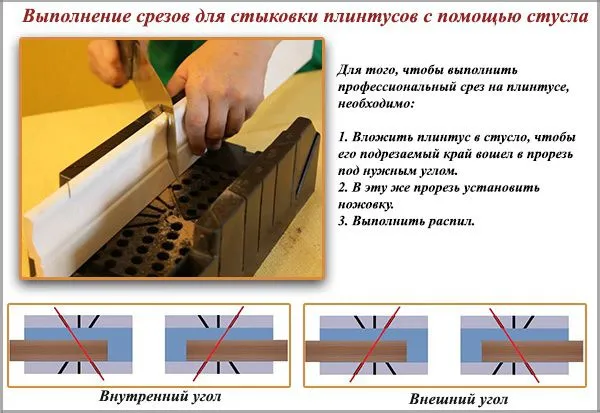 Схема подрезки плинтуса