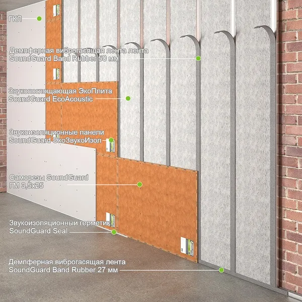 каркасная система SoundGuard. Фото