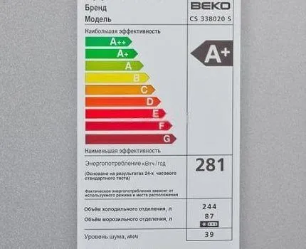 В холодильниках компании Беко присутствует повышенный класс энергосбережения А++ и А+