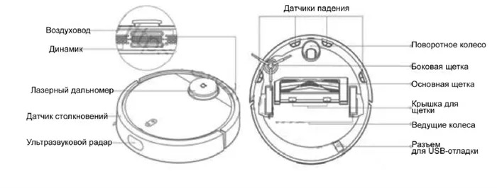 Информация о роботе.png