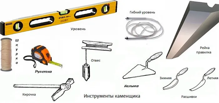 последовательность появления трещин в стене из камня