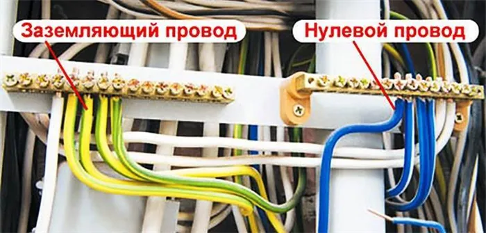 Чем земля отличается от нуля? Разбираемся в сложностях электрики