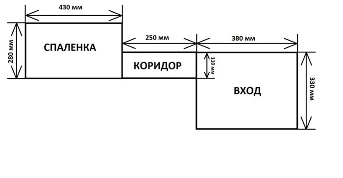 Схема домаки для кошки