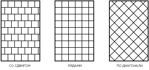 Схемы раскладки потолочной плитки