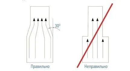 Приточный клапан, монтируемый в сквозное отверстие в наружной стене здания