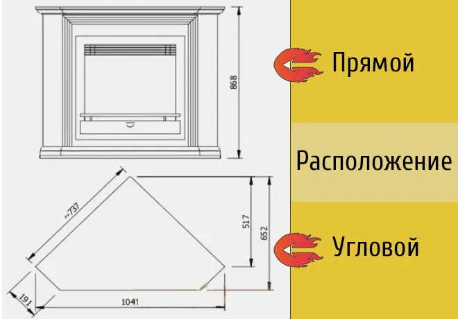 Расположение камина: прямо и угловое