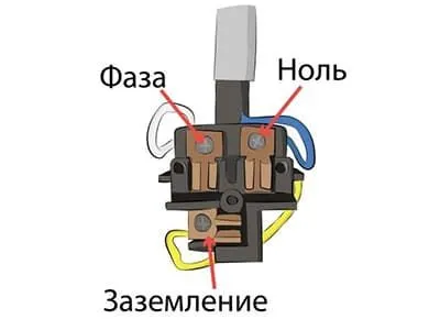 Розетка с заземлением для стиральной машины