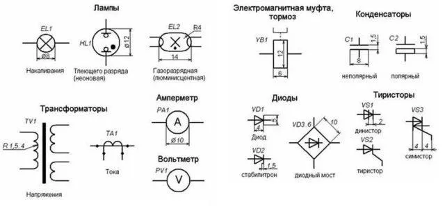 Изображение радиоэлементов на схемах