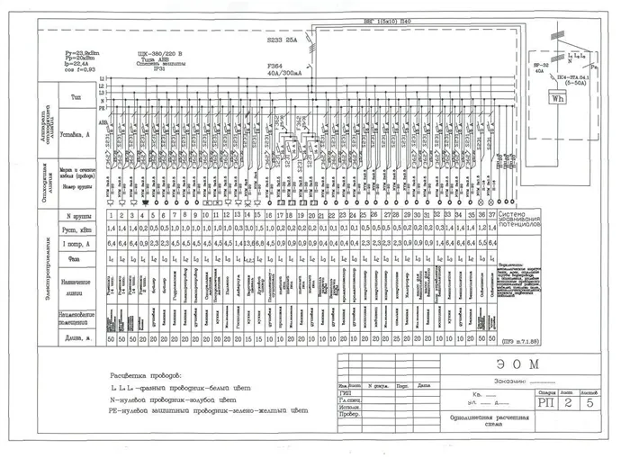 Буквенно цифровые обозначения в схемах