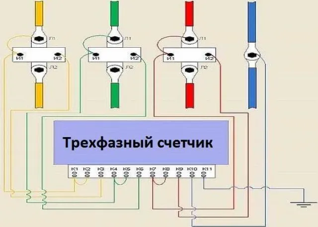 Клеммы для подключения проводов обычно располагаются в указанном на рисунке порядке, но лучше проверить по паспорту конкретного счетчика