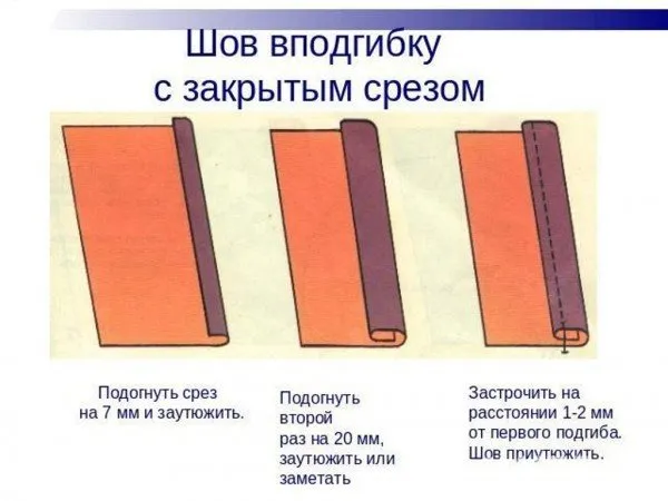 Как самой сшить постельное белье