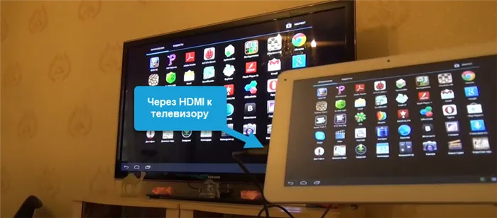 Смарт ТВ на телевизоре с помощью телефона или планшета на Android