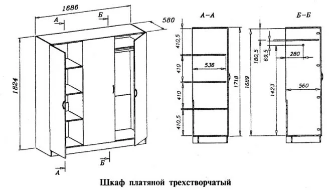 Размеры распашных фасадов