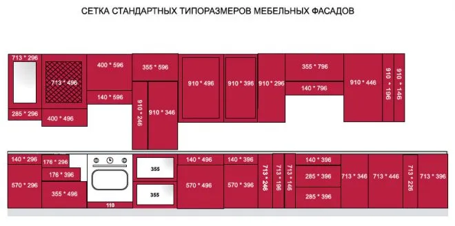 расчет мебельных фасадов