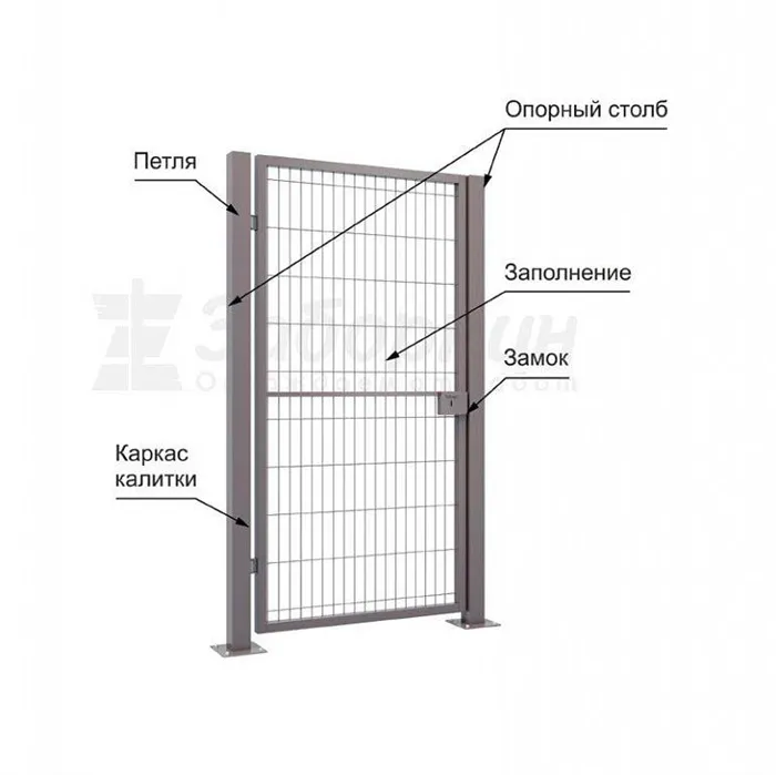 схема калитки
