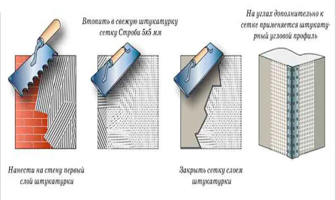 Техника шпаклевки стен