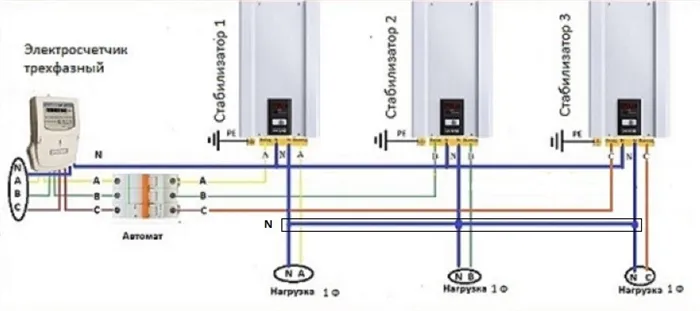 Как подключить однофазный стабилизатор напряжения на весь дом?