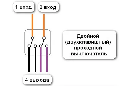 Двойной выключатель