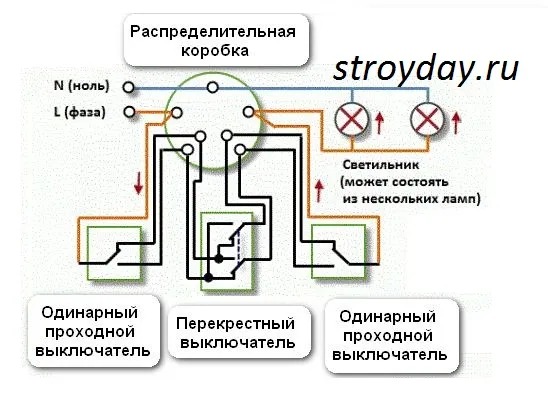 Контроль освещения из трех мест