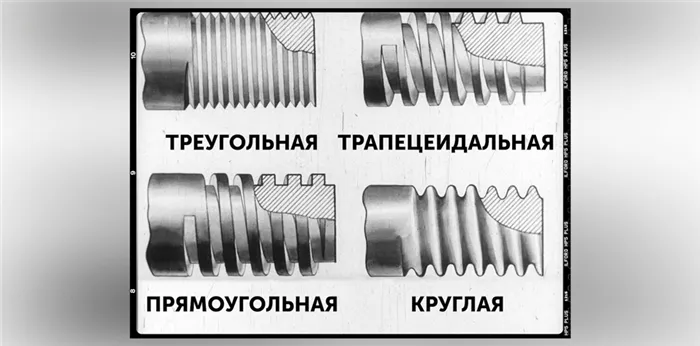 Виды резьбы