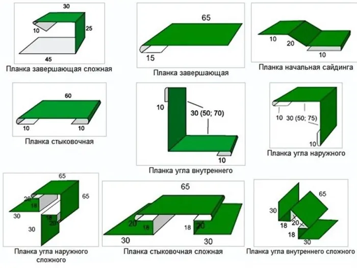 Доборные элементы