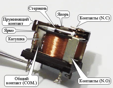 Устройство реле