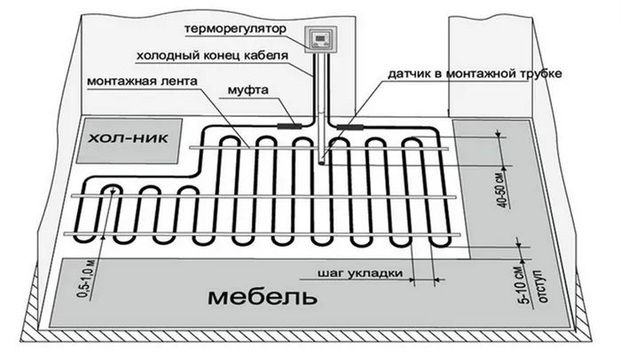 Схема подключения электрического теплого пола 