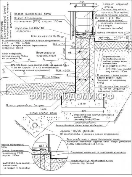 Оригинальная схема финского фундамента от фирмы Omatalo (finndomo)