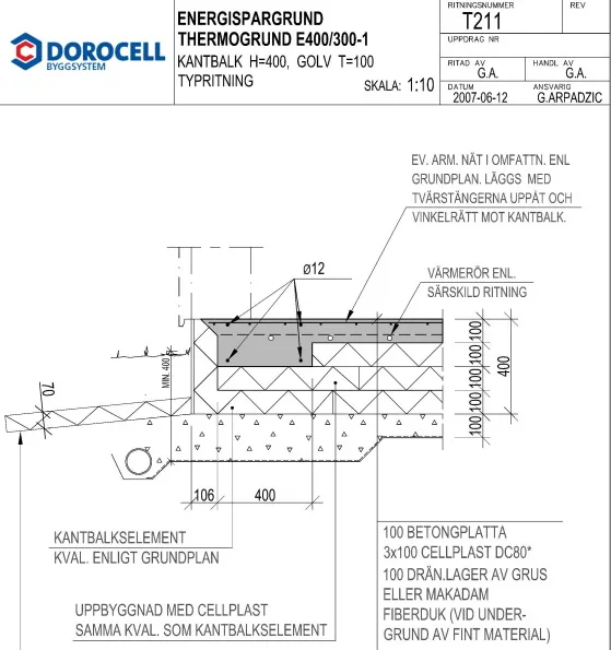 Оригинальная схема шведской фирмы Dorocell