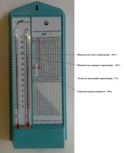 Системы пробоподготовки газов СПГ