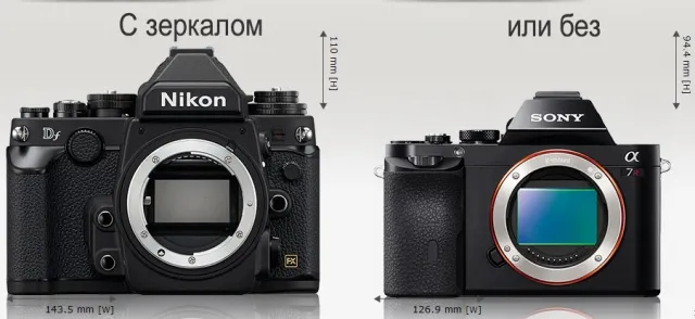 Цифровая однообъективная зеркальная камера Canon /