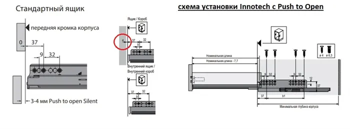 Мебельные шаблоны и кондукторы: все, что нужно знать о системе 32 при разметке деталей мебели для сборки