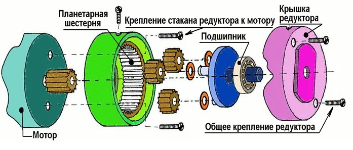 общая схема редуктора