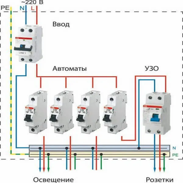 Схема подключения автоматов в щитке