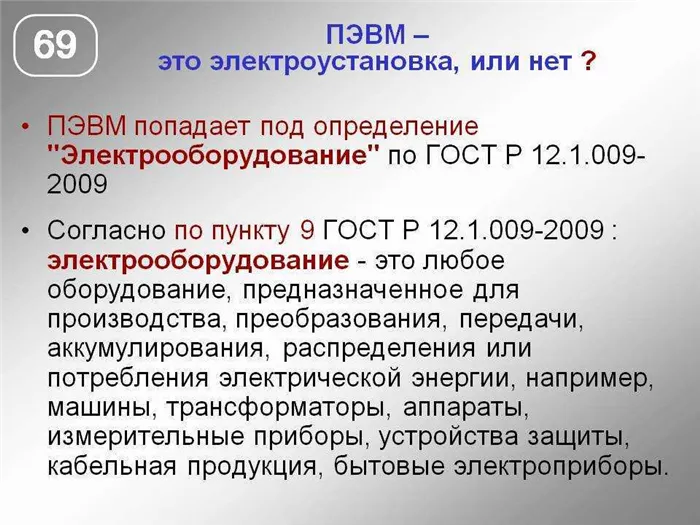 Проверка и подтверждение действующей электроустановки