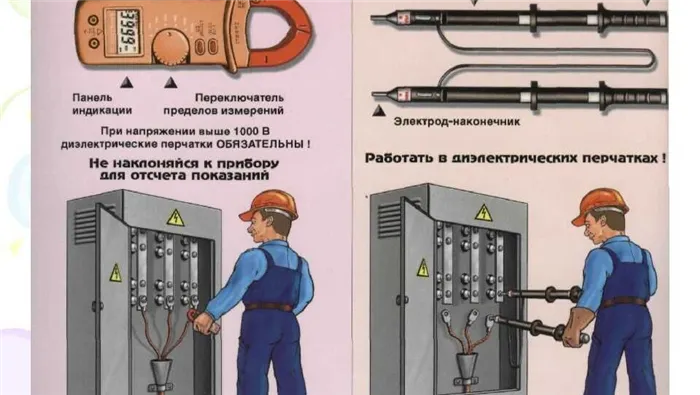 Что такое действующая электроустановка: примеры определения в разных ситуациях. Что называется действующей электроустановкой. 2