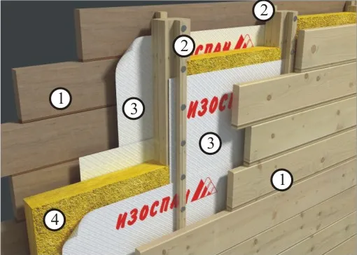 схема пароизоляции стены каркасного дома изнутри