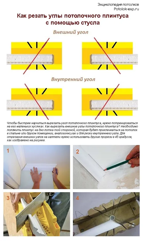 Как резать углы потолочного плинтуса с помощью стусла